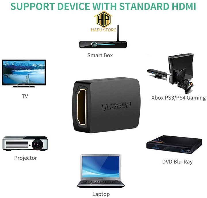 Ugreen 20107 - Đầu nối HDMI chính hãng