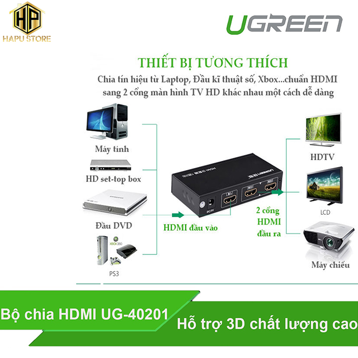 Ugreen 40201 - Bộ chia HDMI 1 vào 2 ra hỗ trợ Full HD chính hãng