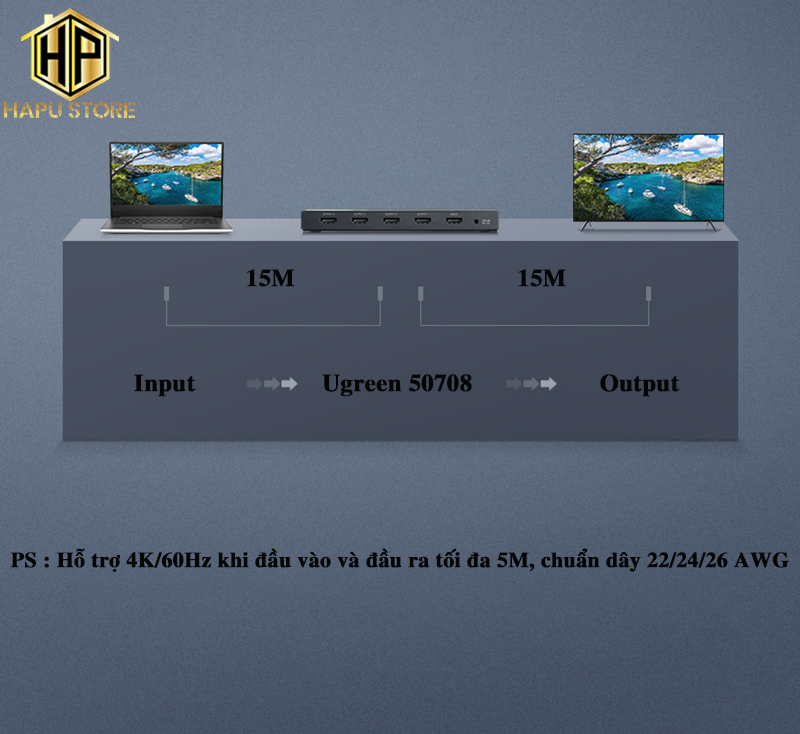 Bộ chia HDMI 1 ra 4 Ugreen 50708 chuẩn HDMI 2.0 hỗ trợ 4K,2K/60Hz cao cấp