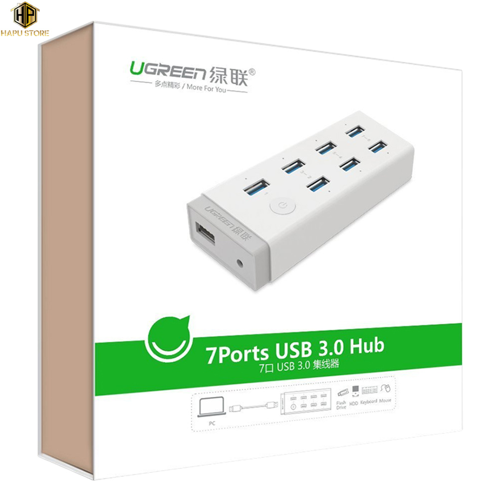 Bộ chia USB 7 cổng Ugreen 20296 chuẩn USB 3.0 có nguồn phụ chính hãng