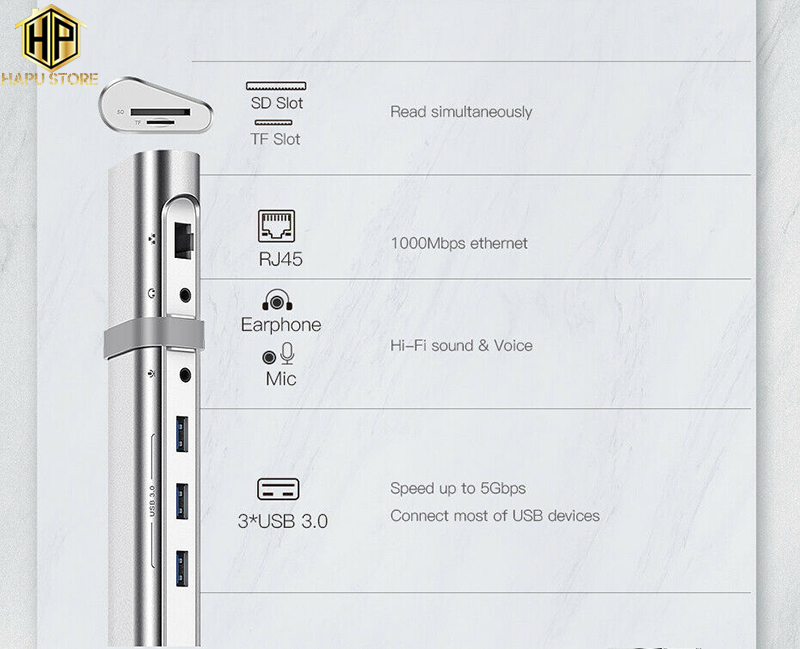 Ugreen 40373 - Bộ chuyển đổi đa năng cho Macbook chuẩn USB Type C