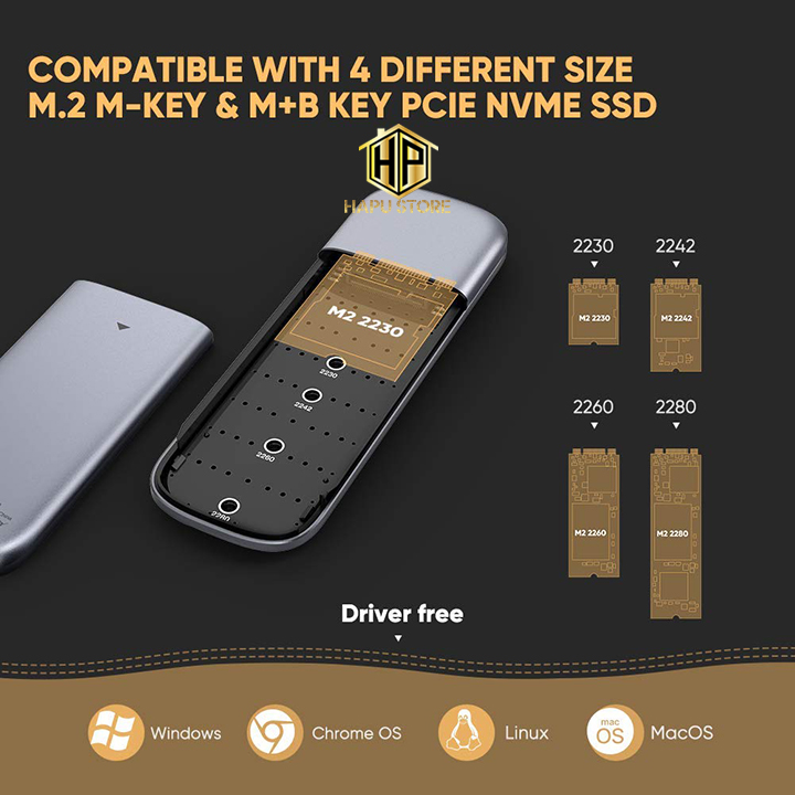 Ugreen 60354 - Hộp đựng ổ cứng SSD M.2 NVMe tích hợp đầu đọc thẻ chuẩn USB Type C