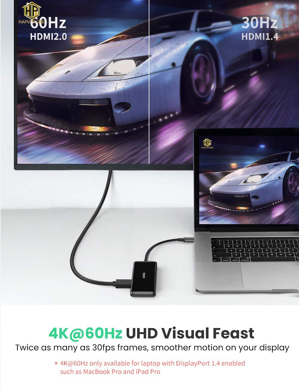 Hub USB-C đa năng 6 in 1 Ugreen 80129 chính hãng