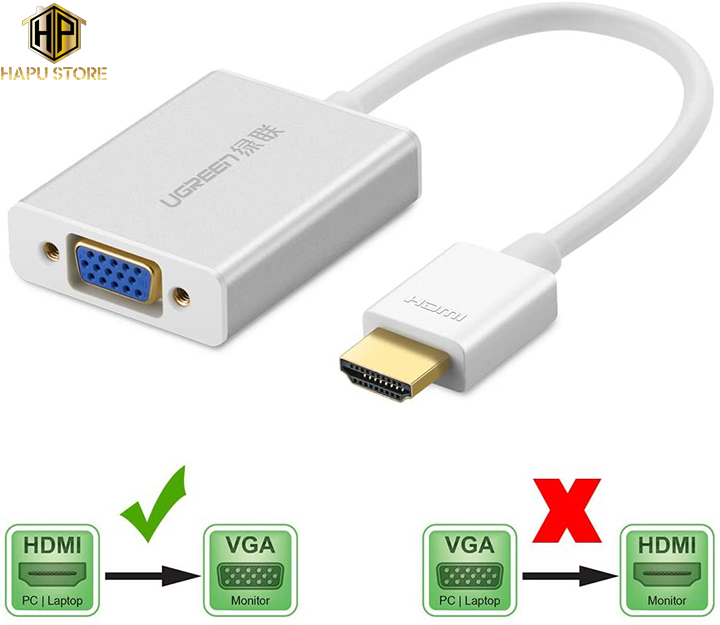 Ugreen 40212 - Cáp chuyển đổi HDMI sang VGA hỗ trợ Audio chính hãng