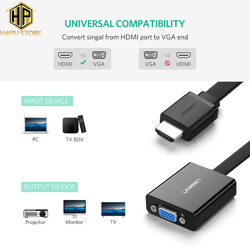 Cáp chuyển đổi HDMI to VGA dẹt Ugreen 40248 hỗ trợ Audio cao cấp