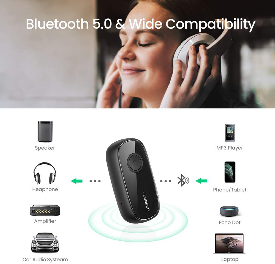 Bộ thu Bluetooth 5.0 Ugreen 70304 sử dụng trên ô tô hỗ trợ aptX LL chính hãng