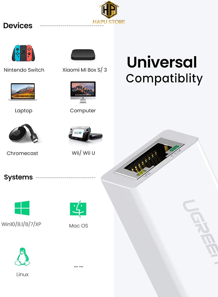 Ugreen 20253 - USB 2.0 to Lan RJ45 dành cho PC, Macbook chính hãng