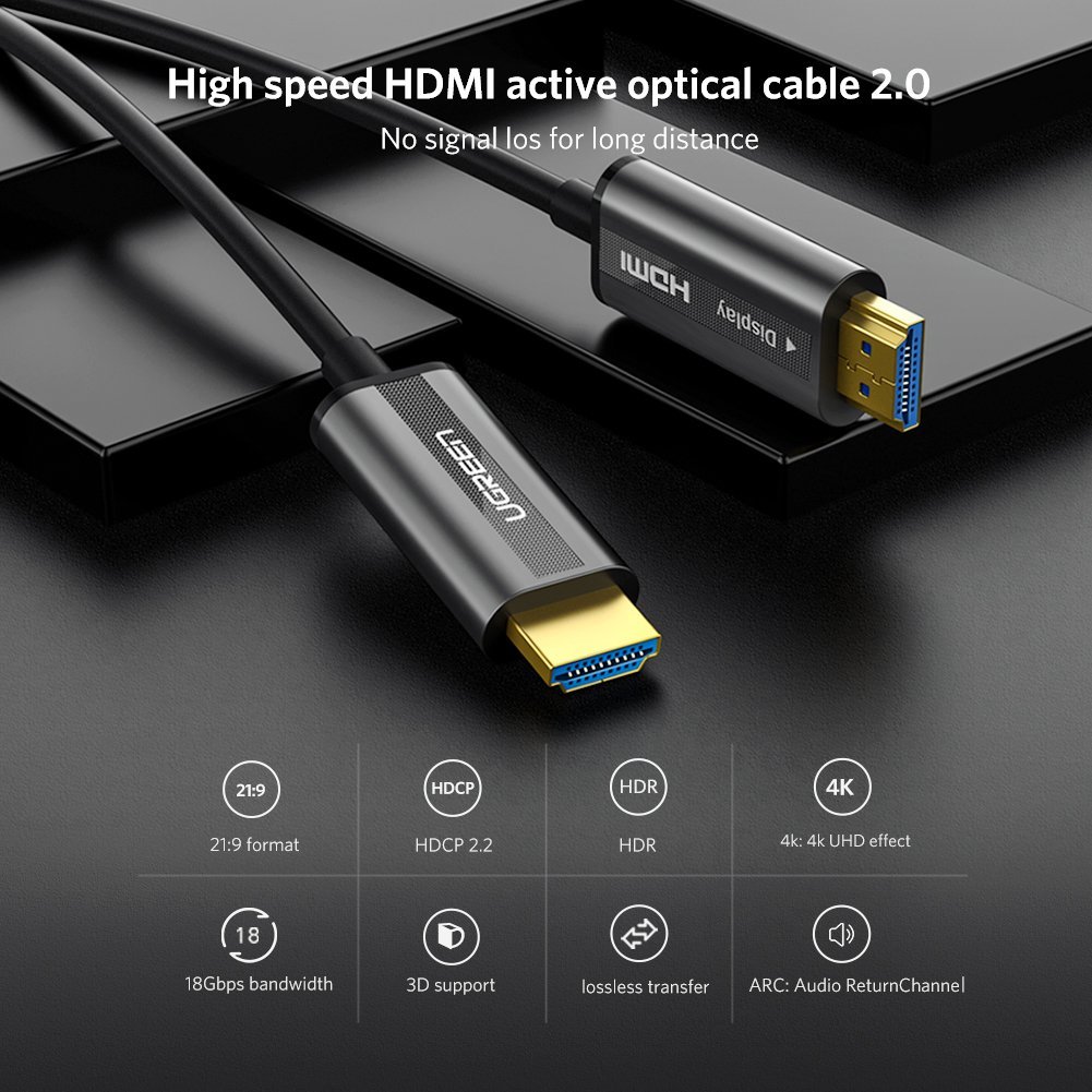 Cáp HDMI