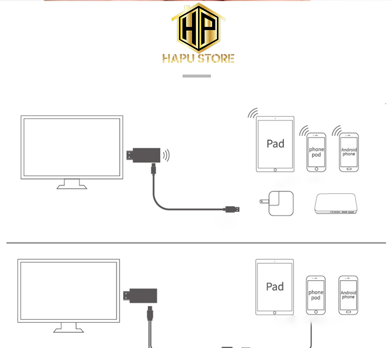 Kết nối điện thoại ra tivi HDMI 2 chế độ Onten OTN-7573 cao cấp